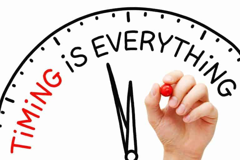 Timing is everything when it comes to advertising your small business online.