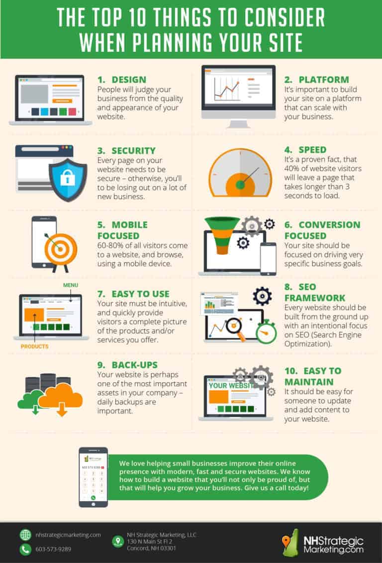The Top 10 Things To Consider When Having A Website Design Company Build Your Website