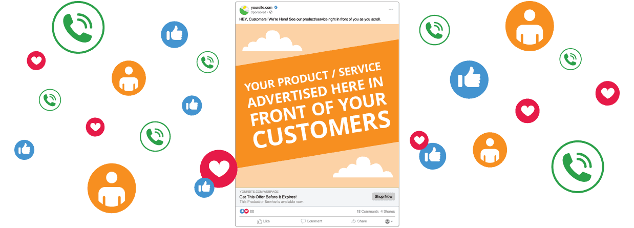 How Facebook Ads show to your potential customers. "Your product/service advertised here in front of your customers"