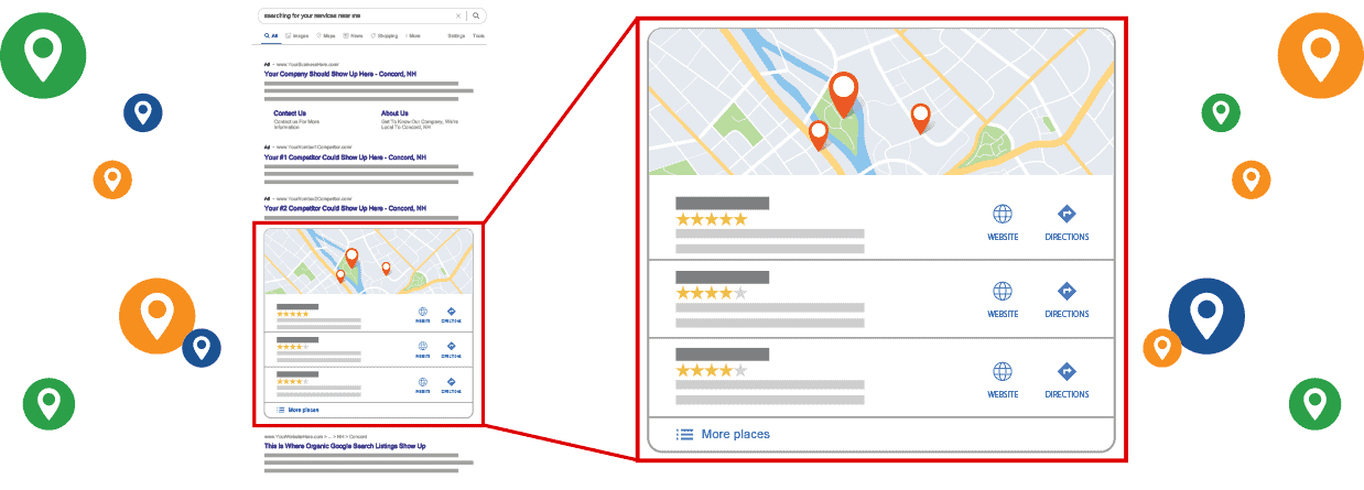 Where the businesses listed in the Google Maps 3-Pack show on search results.