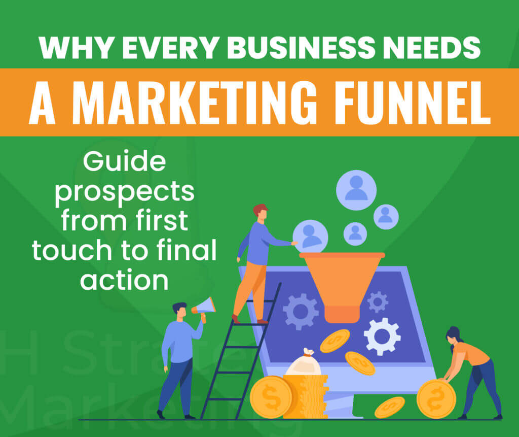 Why every business needs a marketing funnel