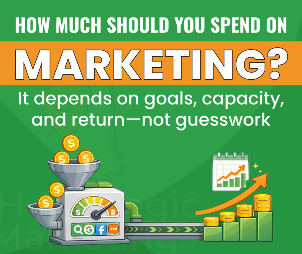 how much should a business spend on marketing